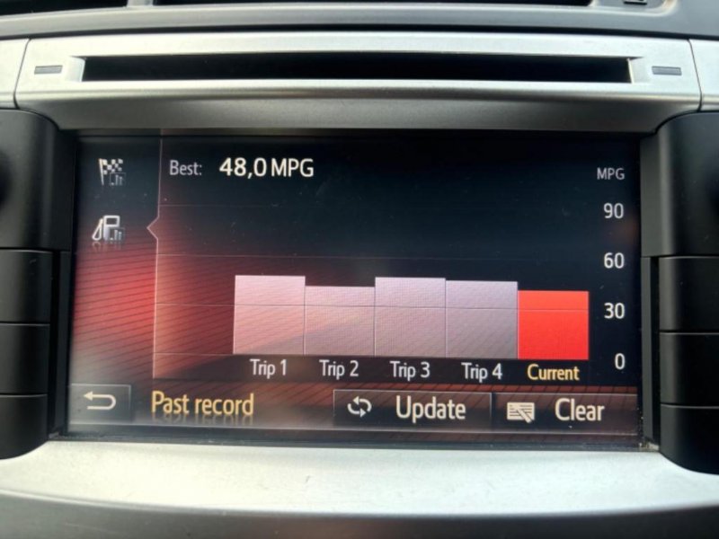TOYOTA VERSO